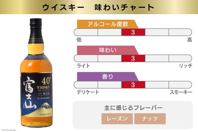 【3回 定期便 毎月】 富士山 ウイスキー 3種×3回 総計9本 各700ml [ ウィスキー 酒 ハイボール 飲み比べ ] / サン.フーズ / 山梨県 韮崎市 [20741186]