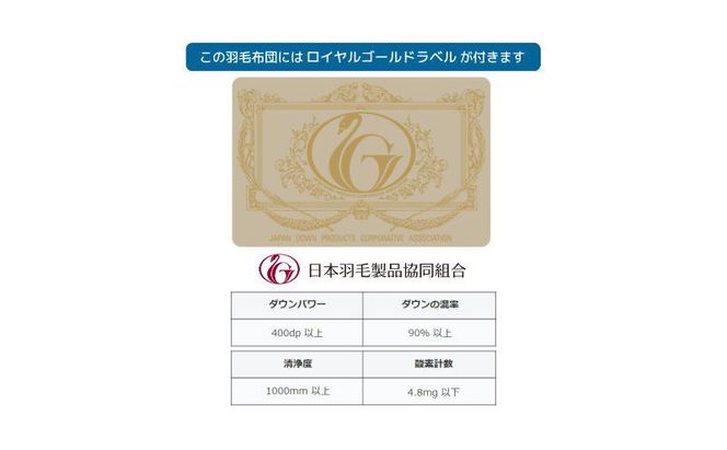 AM046【ダブル】 【ロイヤルゴールドラベル】フランス産ホワイトダック93%2枚合わせ羽毛ふとん【新津】｜合い掛け　肌掛け　オールシーズン