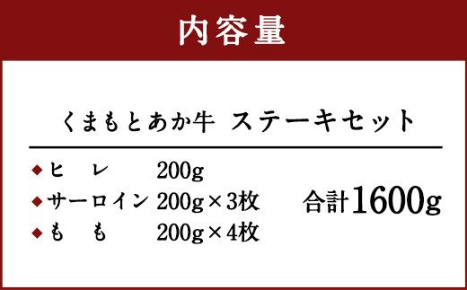 くまもとあか牛（GI) ステーキセット 合計1600g ヒレ サーロインモモ