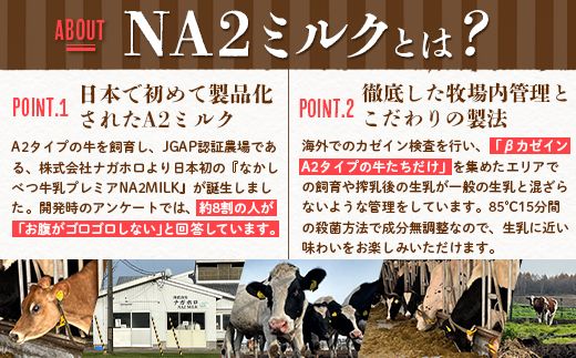 なかしべつ牛乳プレミアム NA2 MILK 200ml×6個【1402401】