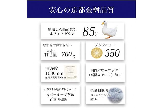 【訳あり】＜京都金桝＞柄お任せ 羽毛布団 掛け布団 ホワイトダウン85％『合掛け シングル』 DP350 京都亀岡産 日本製 ｜ 国産 寝具 布団 新生活 夏 夏用 洗える ダウンケット 冬 冬用 秋冬用 ふるさと納税訳あり