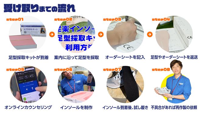 オーダーメイド インソール 靴 中敷 中敷き 特注 オリジナル 外反母趾 甲高 幅広 有限会社サワムラヤ [AI001us]