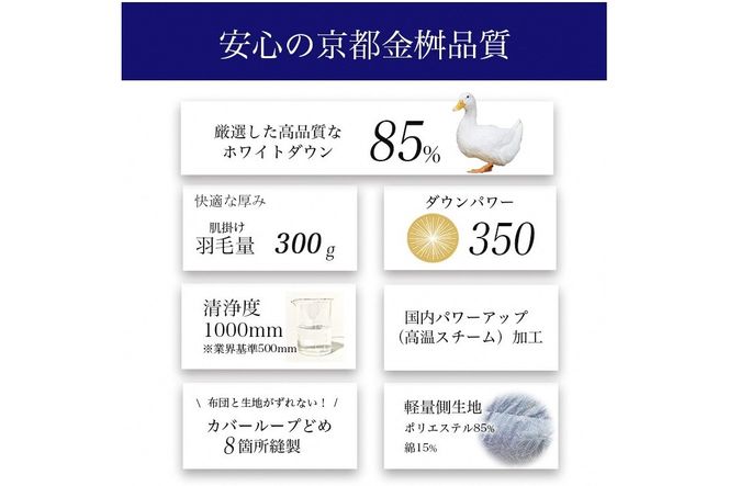 【訳あり】＜京都金桝＞色柄お任せ 羽毛布団 掛け布団 ホワイトダウン85％『肌掛け シングル』 DP350 京都亀岡産 日本製 ｜ 国産 寝具 布団 新生活 夏 夏用 洗える ダウンケット 冬 冬用 秋冬用 ふるさと納税訳あり