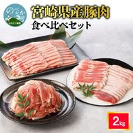 豚肉 食べ比べ セット 2kg 切り落とし ウデ モモ肉 ロース バラ 冷凍 送料無料　N0140-ZA0163