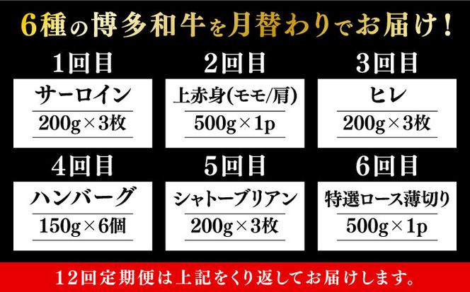 【全12回定期便】博多和牛 贅沢 食べ比べ 3人前 ( ステーキ すき焼き しゃぶしゃぶ ハンバーグ ) 《築上町》【久田精肉店】 肉 和牛 牛 精肉[ABCL157]
