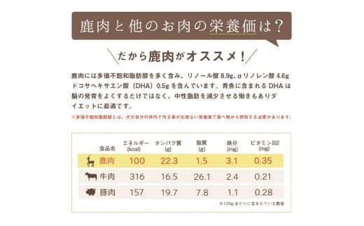 【2ヶ月定期便】プレシカコンビ 小分けタイプ 約1.1kg ペット用鹿肉ドッグフード ( 肉 鹿肉 ペット 小分け セット 定期便 愛犬 モモ肉 ロース肉 )【999-0023】