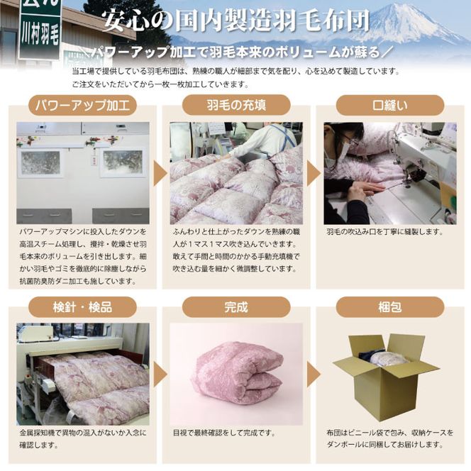 【春秋用】 中厚 羽毛 合掛け 布団 シングル マザーグースダウン 95％ ポーランド産 0.7kg ( エリーヌ 赤 )  [川村羽毛 山梨県 韮崎市 20743613] 羽毛布団 日本製 プレミアムゴールドラベル