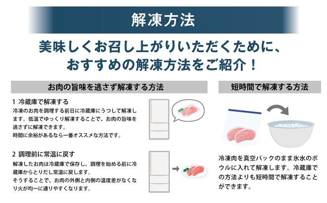 やまびこ豚 計3.8kg セット 小間切 ミンチ ロースかつ バラ角切 豚肉 小分け 真空パック 肉 お肉