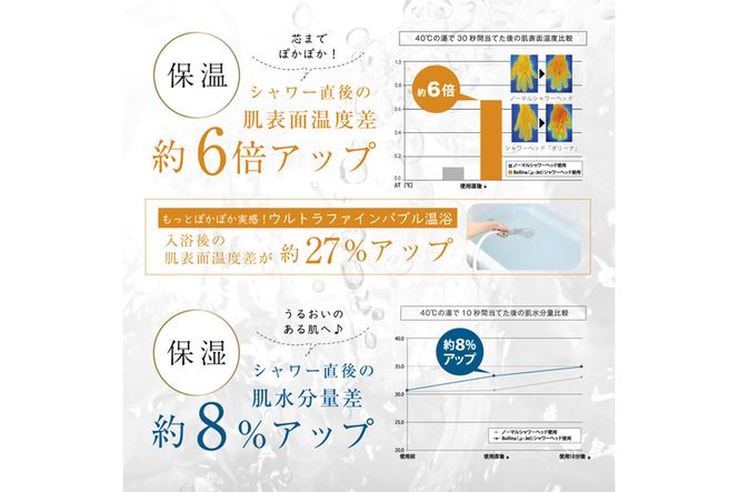 シャワーヘッド ボリーナ リザイア シルバー 【TK-7150-SL】 [No.116]