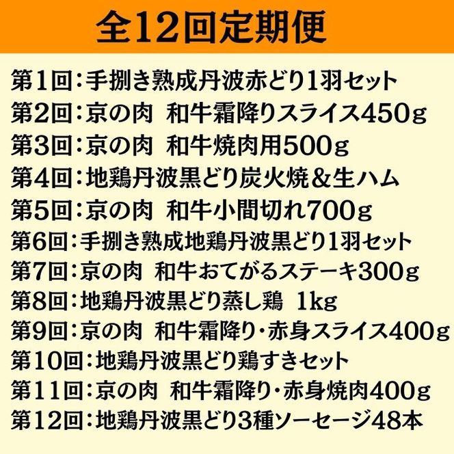 【12回定期便】訳あり 和牛と地鶏 毎月交互にお届け＜京都亀岡丹波山本×ひら山＞京の肉＆地鶏丹波黒どり・丹波赤どり お楽しみセット《緊急支援 ふるさと納税 定期便 ふるさと納税 焼肉 特別返礼品》