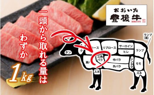 【黒毛和牛】 豊後牛／三角バラ焼肉用150g×2P (計300g)_2388R