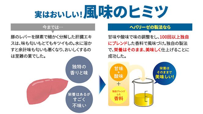 ヘパリーゼWハイパー（清涼飲料水）100ml 10本セット 栄養ドリンク ウコンエキス ウコン 肝臓エキス [BB003us]