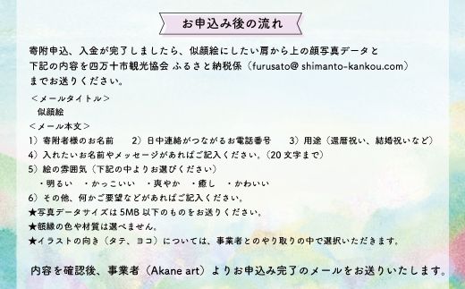 R5-291-2．オーダーメイド手描き似顔絵・額縁付き（カラー・2名分）