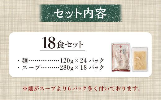 〈米粉麺 フォー 18食 セット（麺のみ +6パック）〉翌月末迄に順次出荷【c1200_fd】 本格 簡単 麺 スープ ライスヌードル