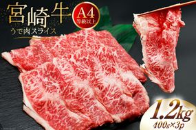 肉 牛肉 ブランド牛 宮崎牛 牛うで肉 スライス 400g×3 計1.2kg [牛心フードサービス 宮崎県 美郷町 31bm0057] 冷凍 小分け ウデ ウデ肉 うで うで肉 ブランド牛 宮崎牛