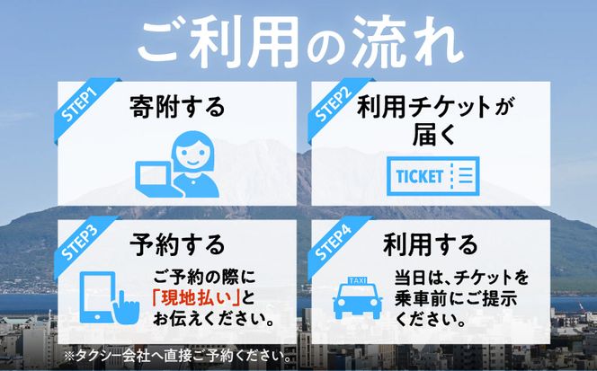 鹿児島市内・桜島めぐり5時間コース（小型タクシー）4名様まで　ご利用券　K192-FT002