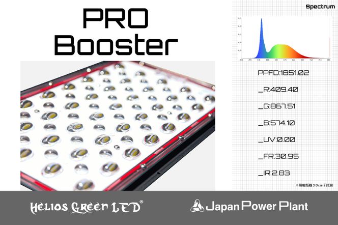 BN033-1　あらゆる植物・野菜・果樹に使用でき、曲面レンズにより照射面積が広がり消費電力を削減　植物育成ライト　　　　「ヘリオスグリーンLED　PRO  Booster（HGPB-301）」