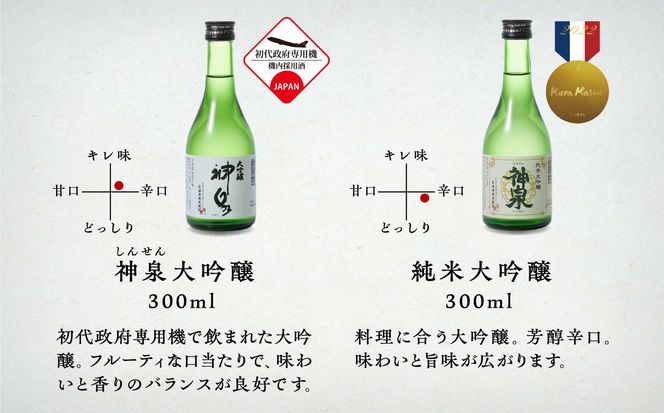 神泉　ほろ酔いセット300ｍｌ　6本セット　029011