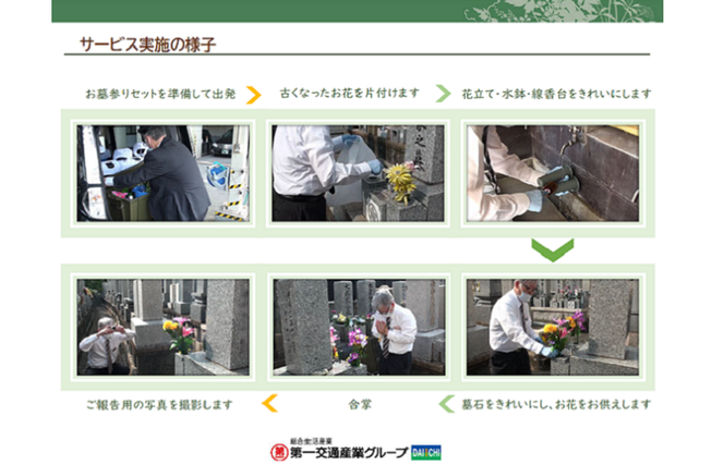 099H815 お墓参りサポート（１回）