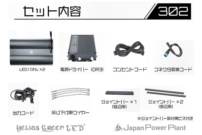 BN034　あらゆる植物・野菜・果樹に使用でき、曲面レンズにより照射面積が広がり消費電力を削減　植物育成ライト　　　　「ヘリオスグリーンLED　PRO  Booster（HGPB-302）」