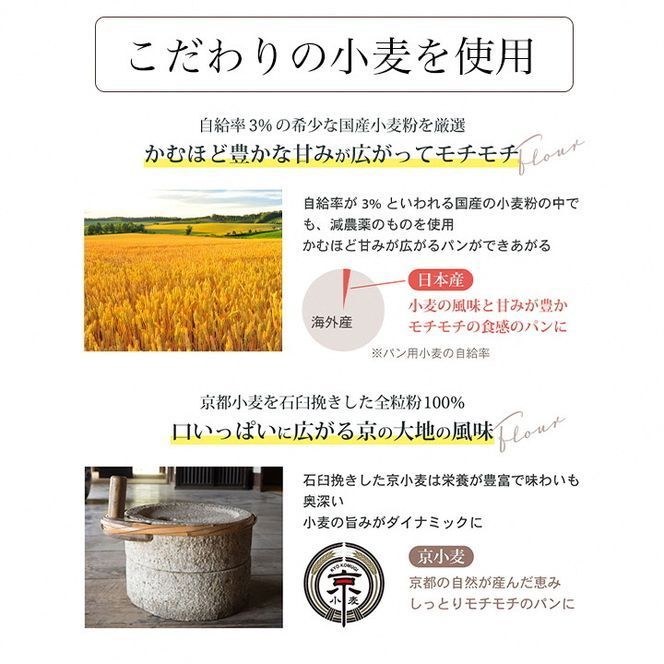 6回定期便 天然酵母 食パン 3種セット 《国産小麦 無添加 パン 詰め合わせ セット 朝食 京都》※北海道・沖縄・離島への配送不可