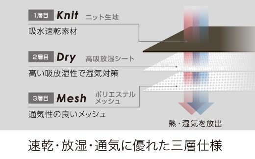 【西川】エアー専用パッドシーツ/セミダブルサイズ 配色:ライトグレー【P286SM】