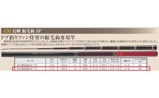 日本製・鮎竿】GM 幻輝 鮎毛鈎 SP 110（514-1）（兵庫県西脇市