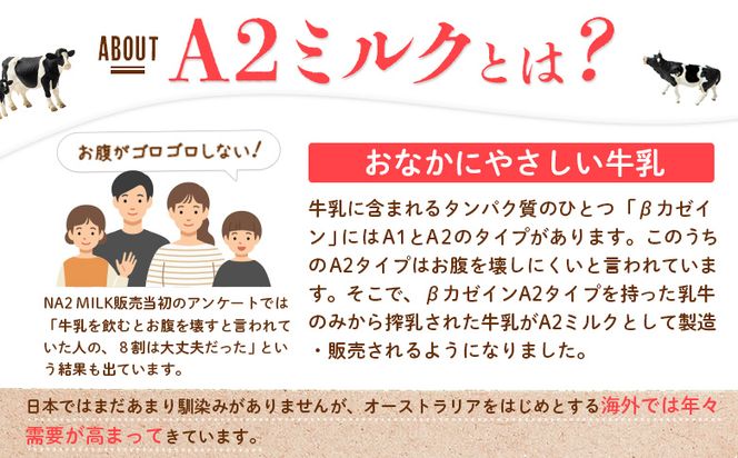 【定期便：全3回】なかしべつ牛乳プレミアム NA2 MILK 200ml×6個【14029】