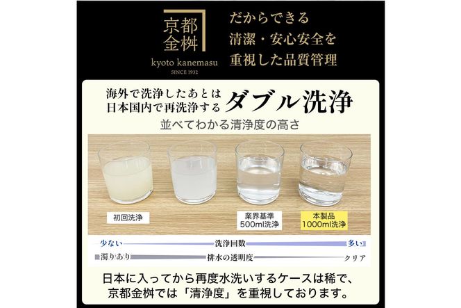 【ピンク】＜京都金桝＞2層キルト 羽毛布団 掛け布団『シングル』ハンガリーシルバーグースダウン93％ 羽毛量1.3kg ジラーフ《国産 寝具 DP380 ふるさと納税布団 側生地 綿100% 新生活》◇