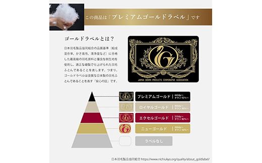 『ふんわりここちよい』羽毛掛けふとんプレミアム  羽毛布団 国内生産 ギフト シングル S 日本製 寝具 軽量 肌掛け布団
