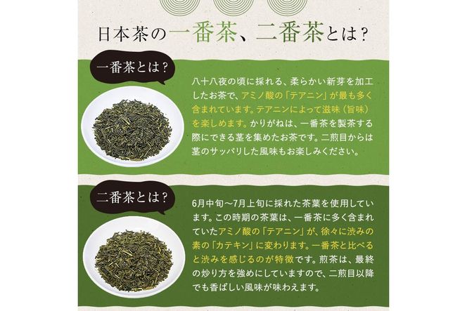 水野茶園のお茶 一番茶・二番茶セット（喜撰200g・かりがね200ｇ×２袋・煎茶200ｇ×４袋）【0022-004】