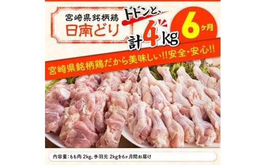 【6ヶ月定期便】宮崎県産若鶏　日南どり　もも肉＆手羽元　計4kg（各2㎏×1） 【 ふるさと納税 鶏肉 鶏 若鶏 もも 手羽元 セット 宮崎県産 川南町 おうち時間 おうちごはん 定期便 送料無料 】 [C05304t6]