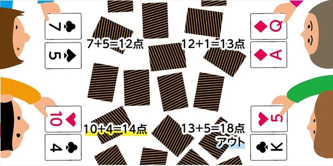 168-2409　【キッズデザイン賞優秀賞「経済産業大臣賞」受賞】裏から表を推測するトランプ「トランチョ」