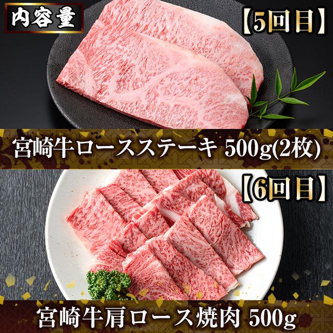 ＜定期便・全6回(連続)＞宮崎牛定期便＜Fセット＞(総量3kg) 牛肉 もも 肉 サイコロ ステーキ バラ スライス 焼肉 肩ロース ウデ BBQ 精肉 お取り寄せ 黒毛和牛 ブランド和牛 冷凍 国産【R-82】【ミヤチク】