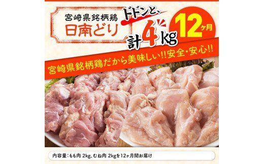 【12ヶ月定期便】宮崎県産若鶏　日南どり　もも肉＆むね肉　計4kg（各2㎏×1） 【 ふるさと納税 鶏肉 鶏 若鶏 もも むね セット 宮崎県産 川南町 おうち時間 おうちごはん 定期便 送料無料 】 [C05303t12]
