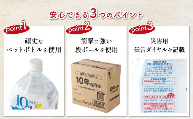 災害・非常時保存用「１０年保存水」（１０年保存可能）１．８リットル×１２本セット　ak027