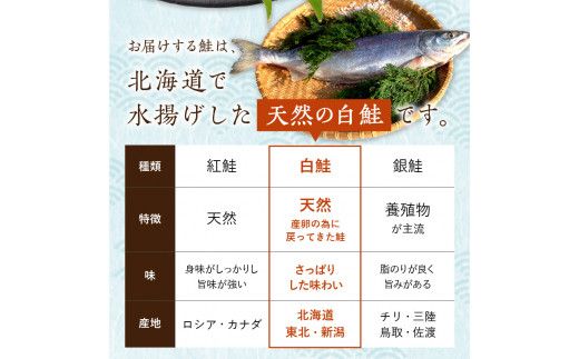 北海道産 新巻鮭 オス 切り身姿づくり 約2kg ( 海鮮 魚介 魚介類 お魚 魚 鮭 サケ さけ 切り身 パック 贈答 ギフト 贈り物 プレゼント 真空パック 熨斗 )【017-0019】