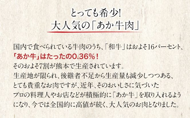 くまもとあか牛 すき焼き用 400g 南阿蘇L（阿蘇牧場）《90日以内に出荷予定(土日祝除く)》熊本県 南阿蘇村 すき焼き すきやき 牛肉 肉 あか牛 赤牛---sms_fkmkgsk_90d_r7_17000_400g---