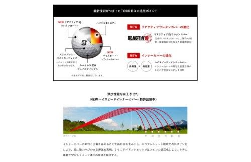 【2024年モデル】ゴルフボール TOUR B X イエロー 1ダース ～ブリヂストン ツアービー～