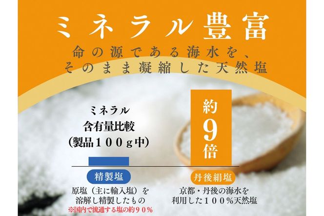 丹後絹塩150g 3袋セット　TU00001