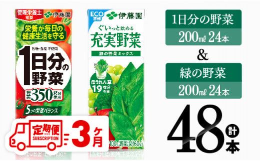 [3ヶ月定期便] 伊藤園 1日分の野菜&緑の野菜(紙パック)48本 [ 飲料類 野菜 緑黄色 野菜 ジュース セット 詰め合わせ 飲みもの 全3回 ] [D07332t3]