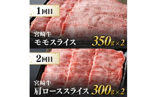 【6ヶ月定期便】宮崎牛すきしゃぶ定期便 全6回【 肉 牛肉 国産 宮崎県産 宮崎牛 黒毛和牛 和牛 しゃぶしゃぶ 焼しゃぶ すき焼き 4等級 A4ランク 肩ロース ウデ モモ 】 [E11131t6]