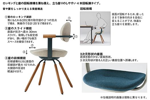 イトーキ『バーテブラ03』4本脚 回転座面 木製脚 CD張地：オフブラックＷ（KG-899CD-T1W2CF）【EI117T】