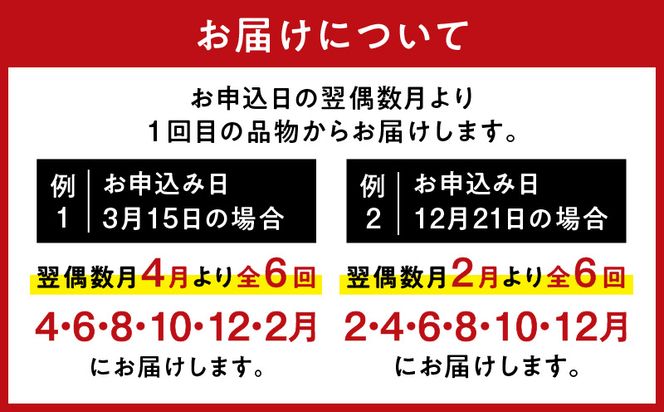 【全6回偶数月】切り落としベーコン定期便　K161-T02