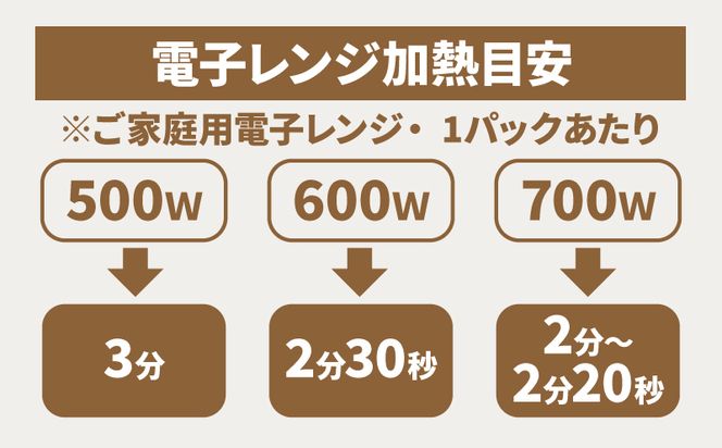 宮崎県産親鶏の炭火焼き 120ｇ×3Ｐ K10_0016_1