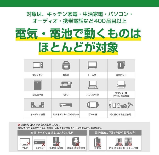 買い替え・大掃除・断捨離の際に使える！ 宅配便でご自宅から回収する「廃家電リサイクル回収 利用券」 232238_BY01-PR