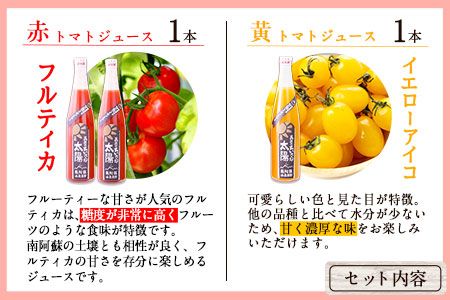 南阿蘇村産甘熟ミディトマト100％ジュース（赤1本・黄1本セット）小泉農園《60日以内に出荷予定(土日祝を除く)》 熊本県南阿蘇村 トマト フルティカ イエローアイコ ジュース 100%---sms_koitomaakaki_60d_r7_14000_2i---