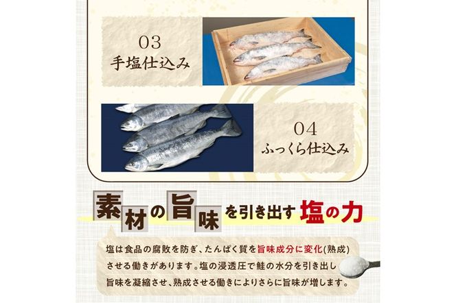 秋鮭ふっくらサーモン【15切れ入り（900g）】