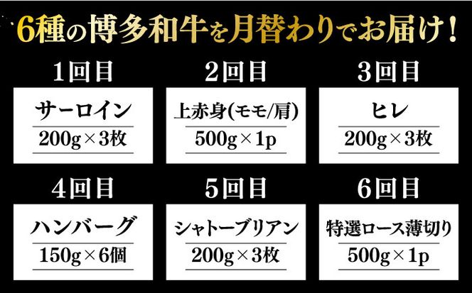 【全6回定期便】博多和牛 贅沢 食べ比べ 3人前 ( ステーキ すき焼き しゃぶしゃぶ ハンバーグ ) 《築上町》【久田精肉店】 肉 和牛 牛 精肉[ABCL156]
