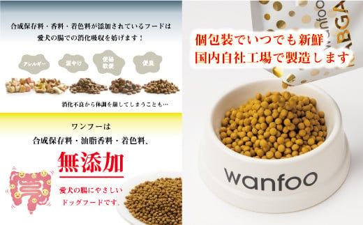 22-030-012】ワンフー wanfoo ウサギ肉使用ドッグフード ラブガド 栄養